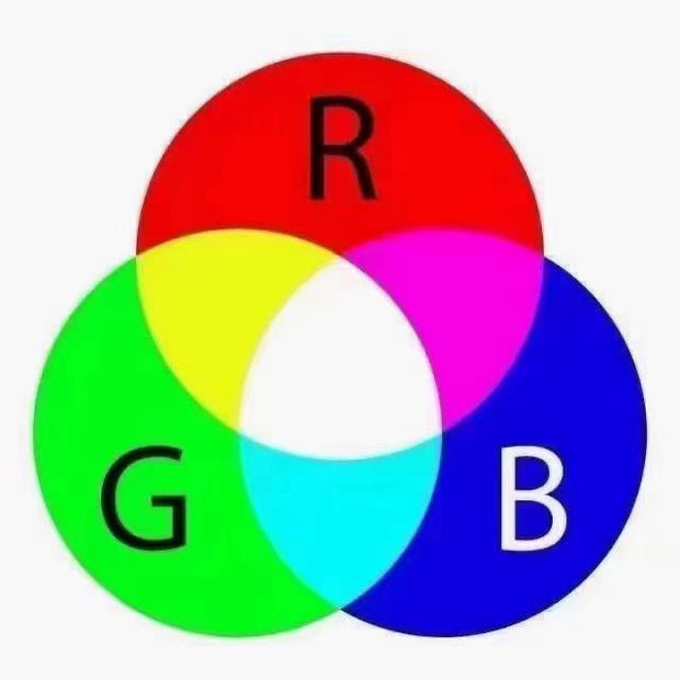 RGB Multicolor ADD ON